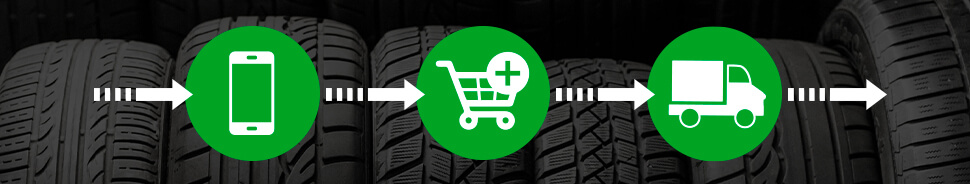 3 green logos: mobile to cart to trucks with background of 6 tires