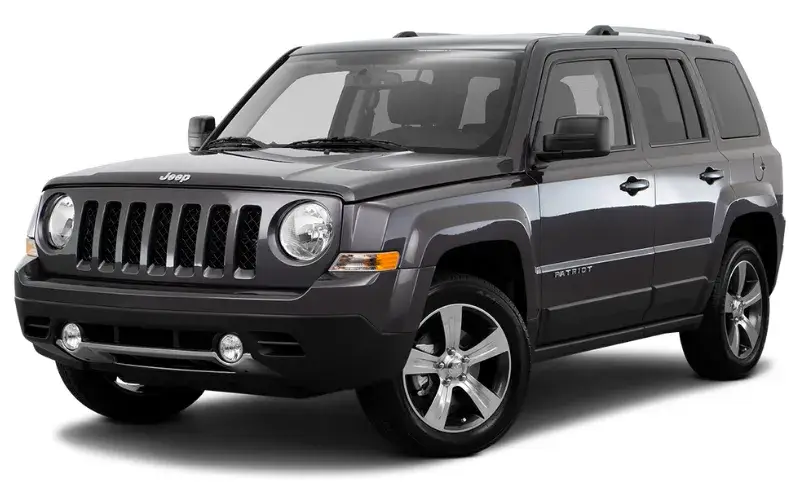 Jeep Patriot Tires